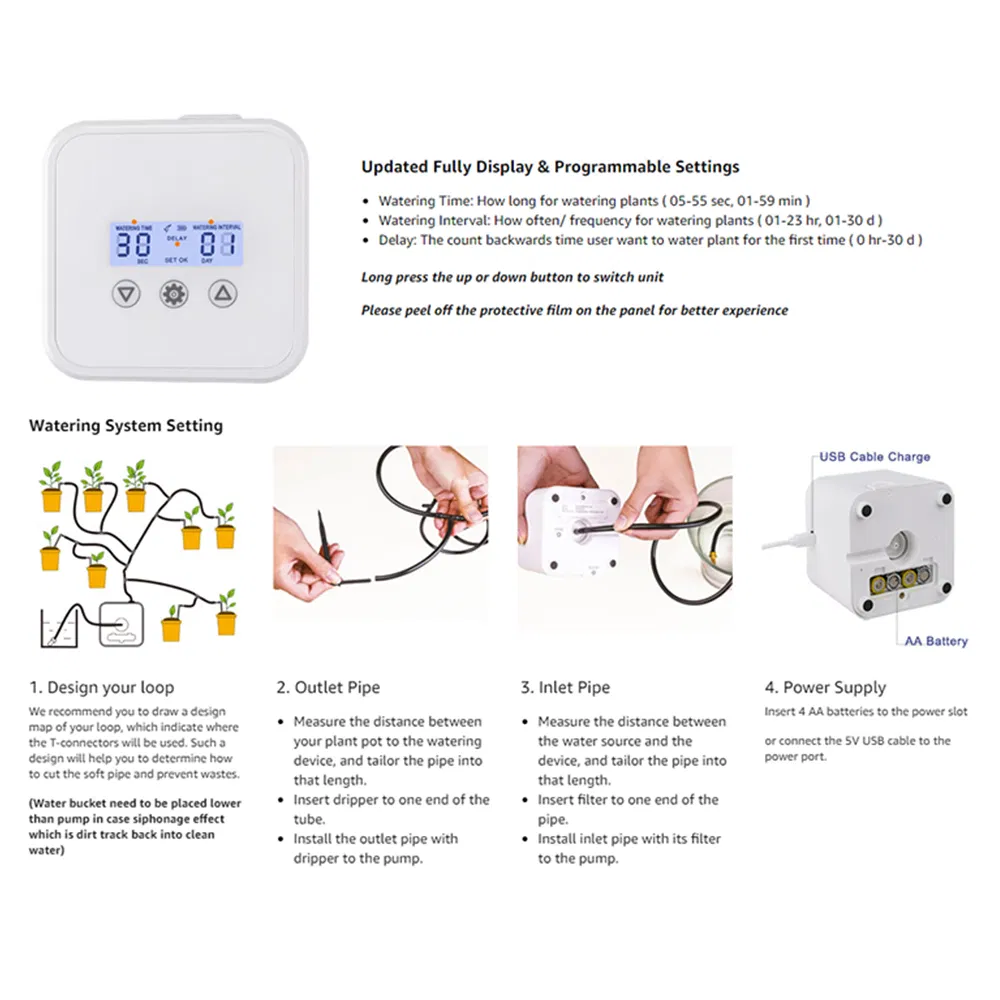 Drip Irrigation Kit 3