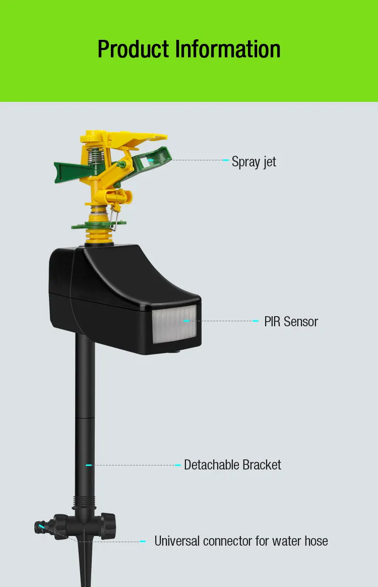 Animal Repeller Detail 9