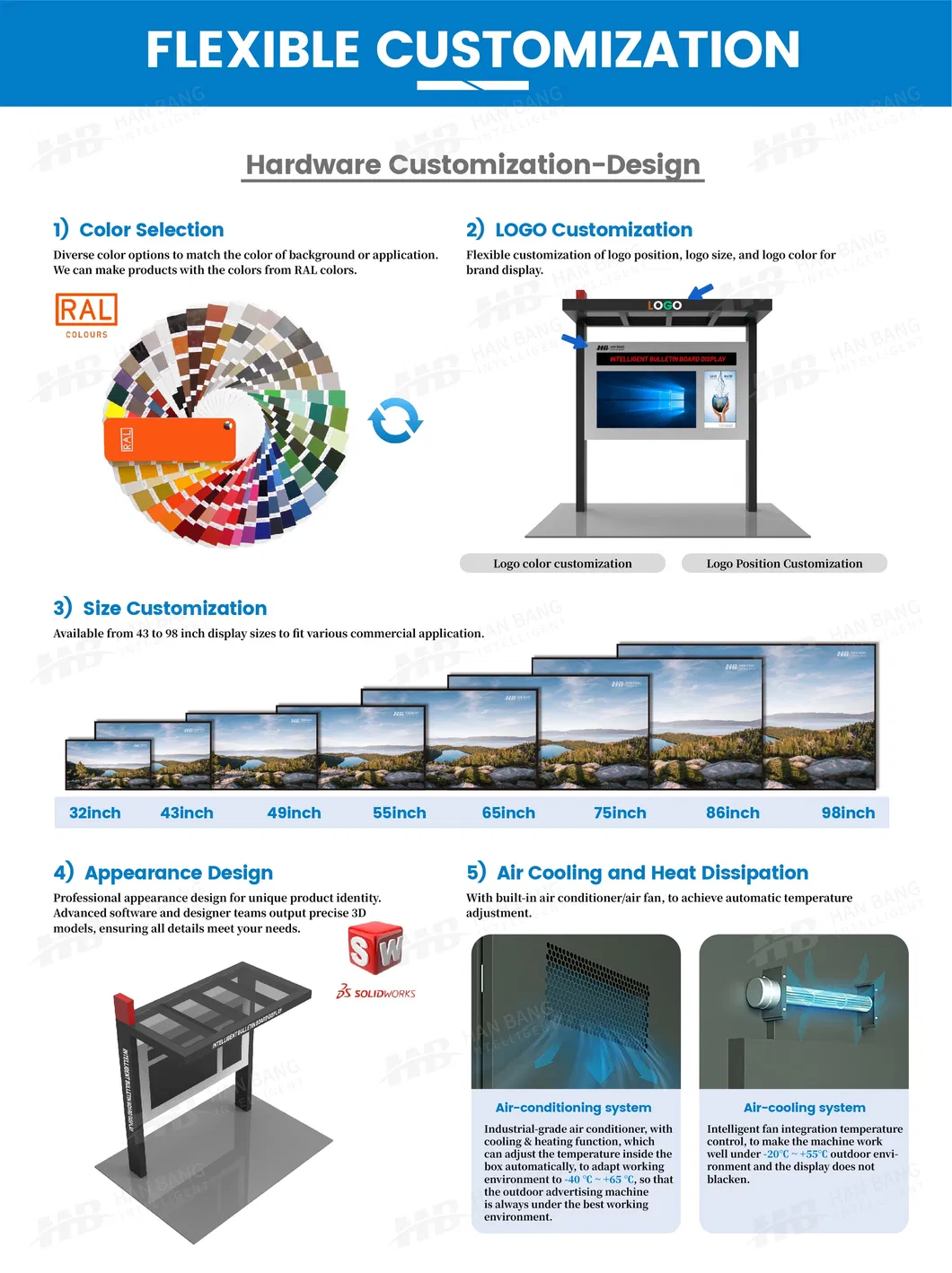 Smart Kiosk Digital Signage 3