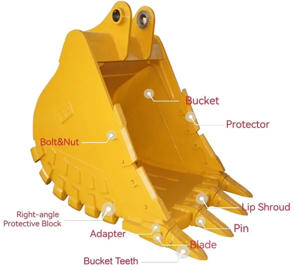 Excavator Bucket Teeth