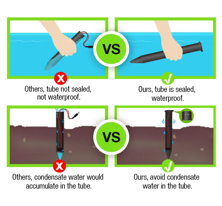 Solar Snake Repeller Detail 7