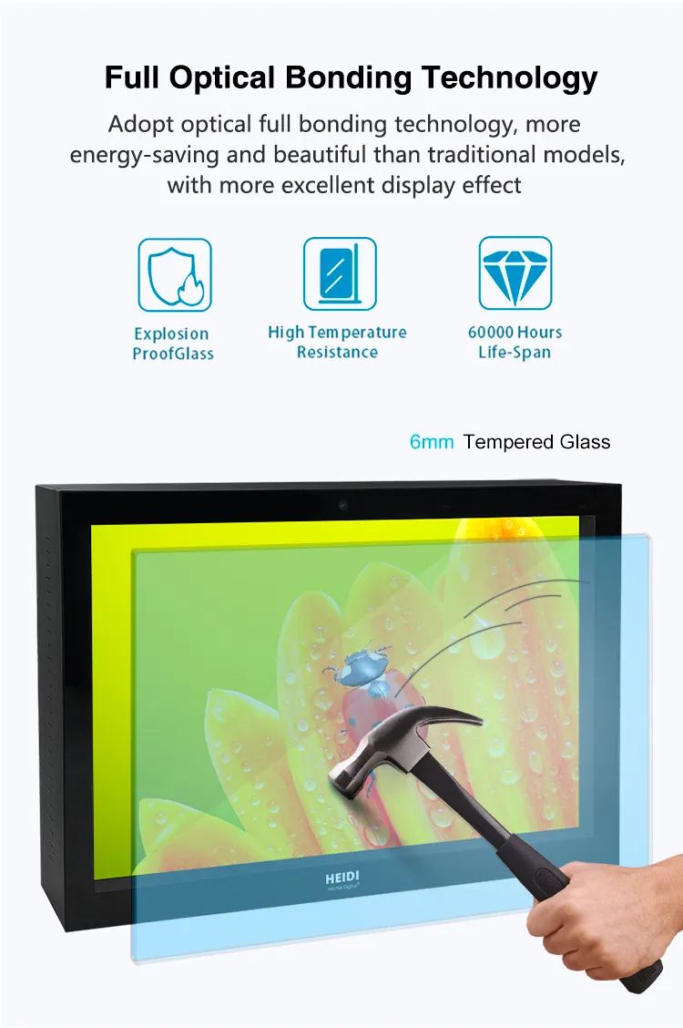 Digital Signage Solution 4