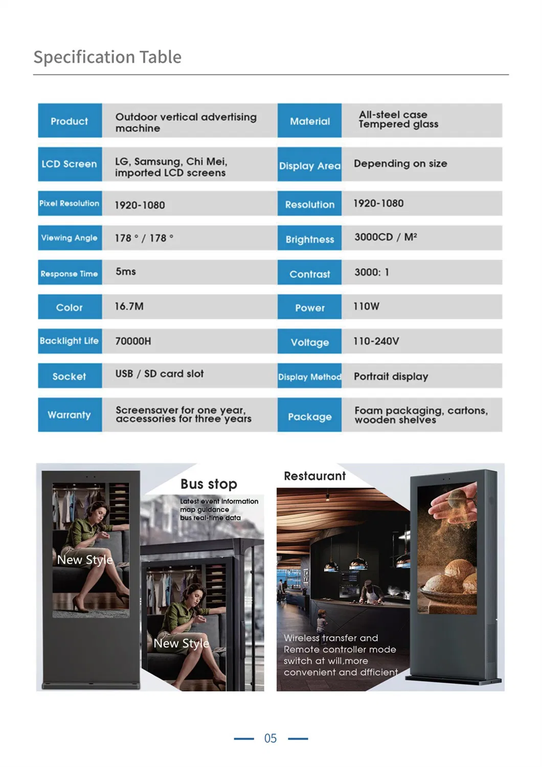 Outdoor Signage Detail 5