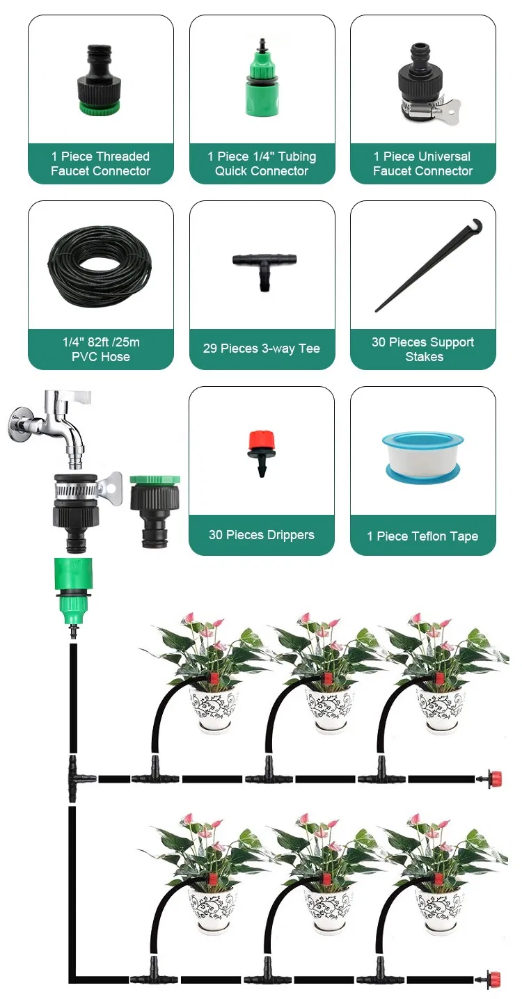 Drip Irrigation Kit 3