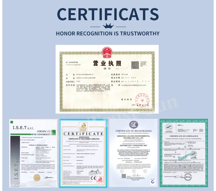 Certificates