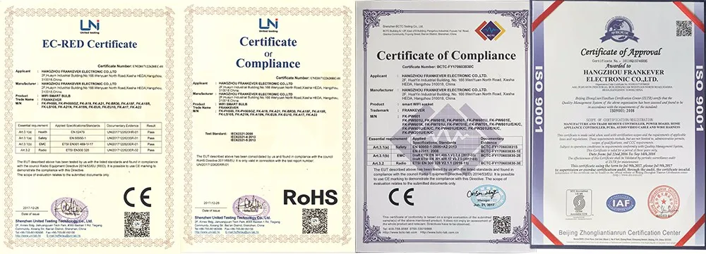 Certifications