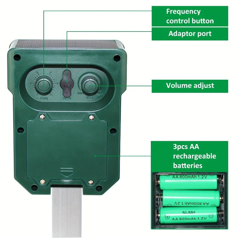 New-Style High-Strength ABS Ultrasonic Animal Repellent Reusable Sensor Garden Use Pest Control