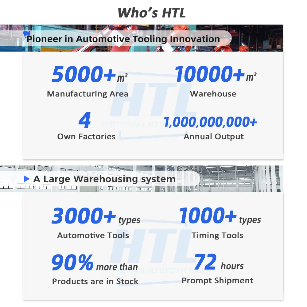Automobile Collar Pliers