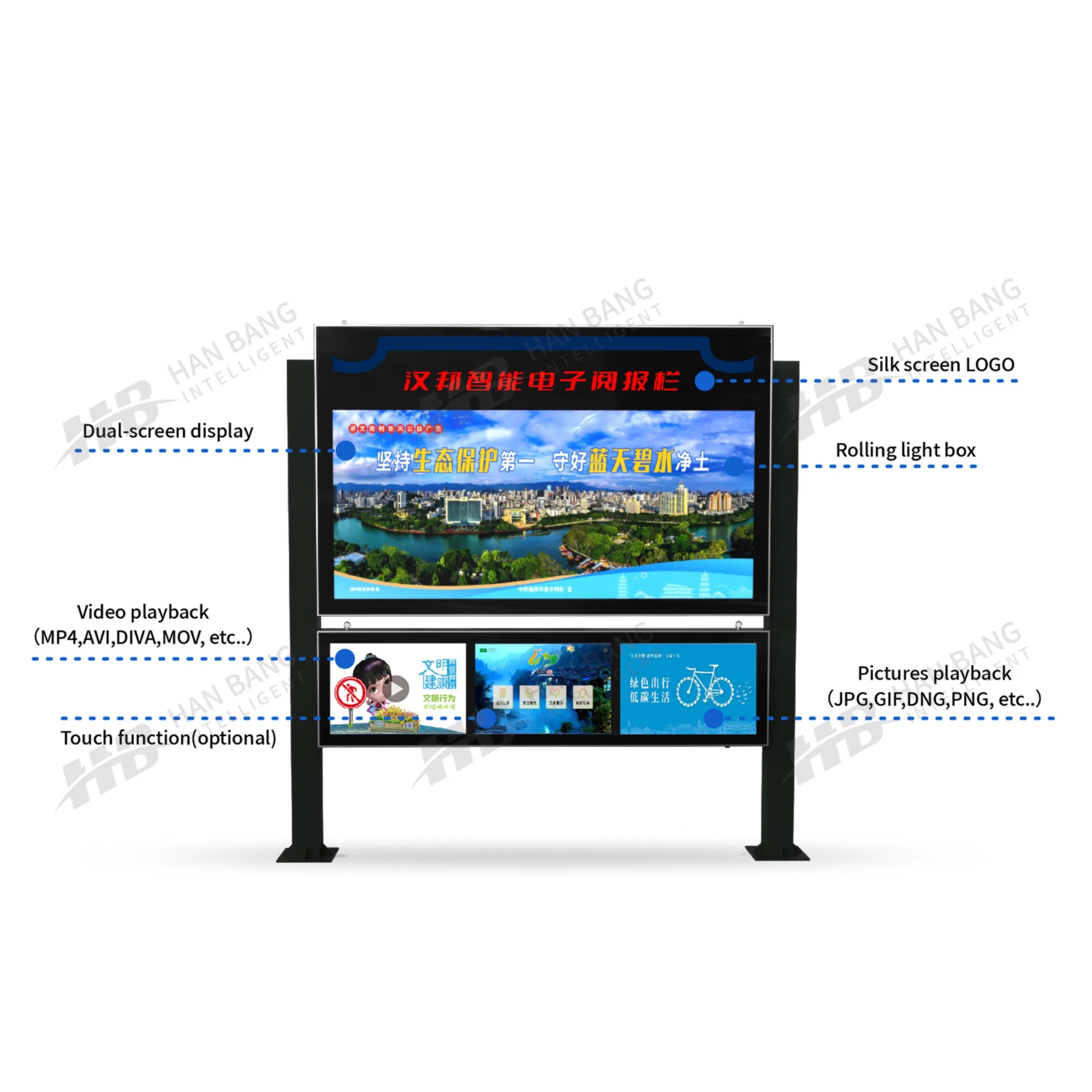Smart Kiosk for Policy Propaganda and Eco-Protection Campaigns Digital Signage
