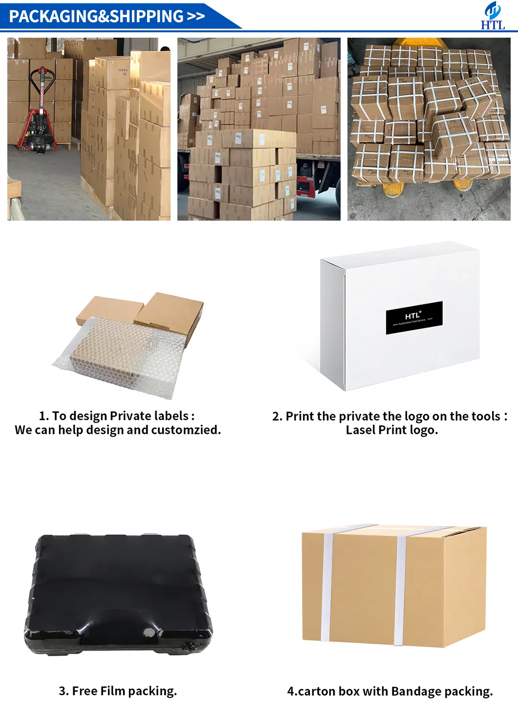 Packaging Process