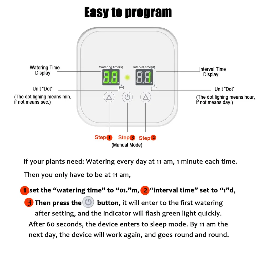 Drip Irrigation Kit 2