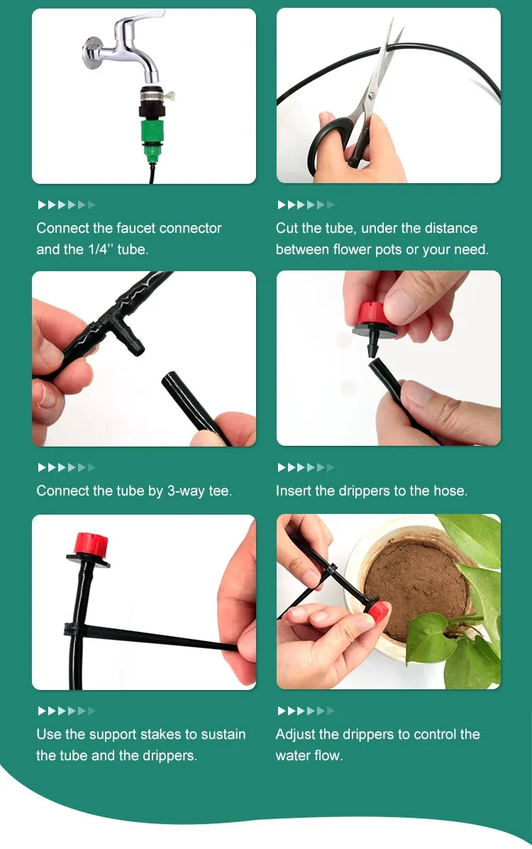 Irrigation System Usage