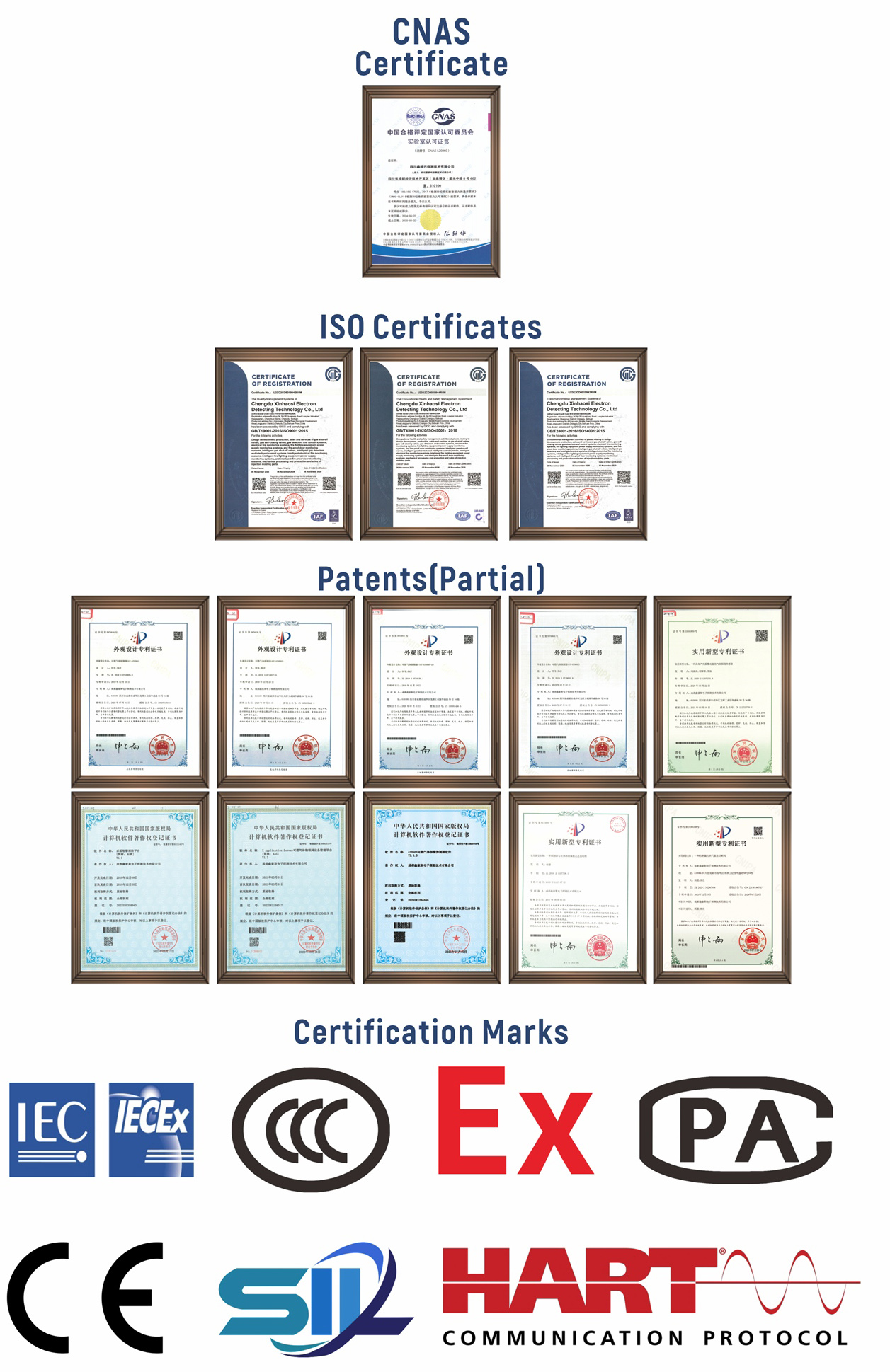 Technical Strength & Certifications