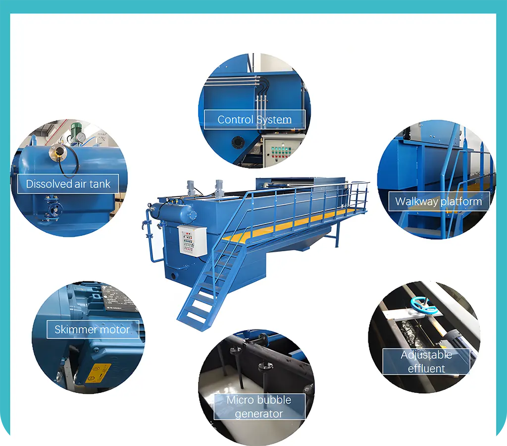 Product Technical Details