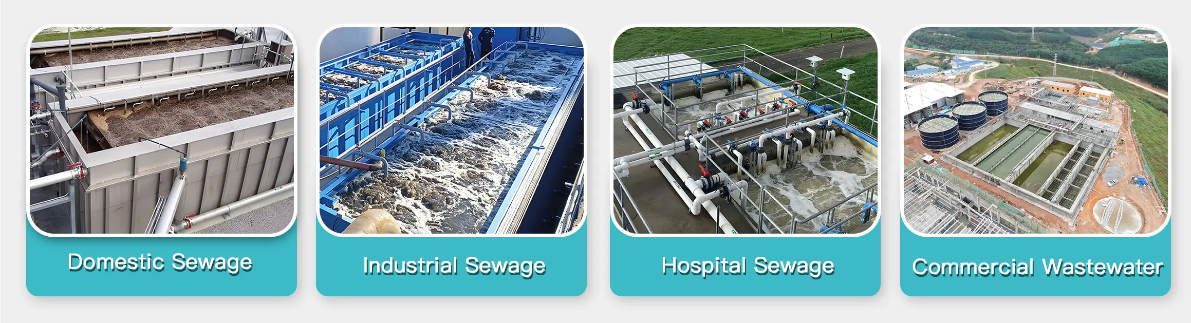 Usage Scenarios Display