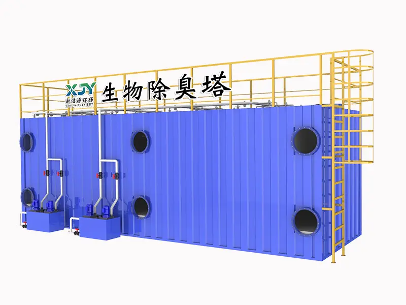 commercial Biological Waste Gas Treatment Manufacturers, Factories