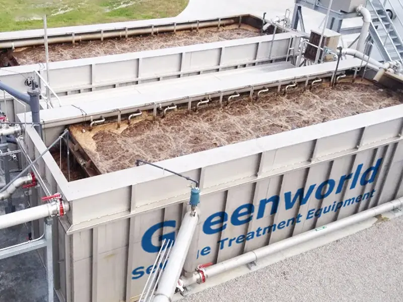 commercial Effluent Treatment Plants Manufacturers, Service