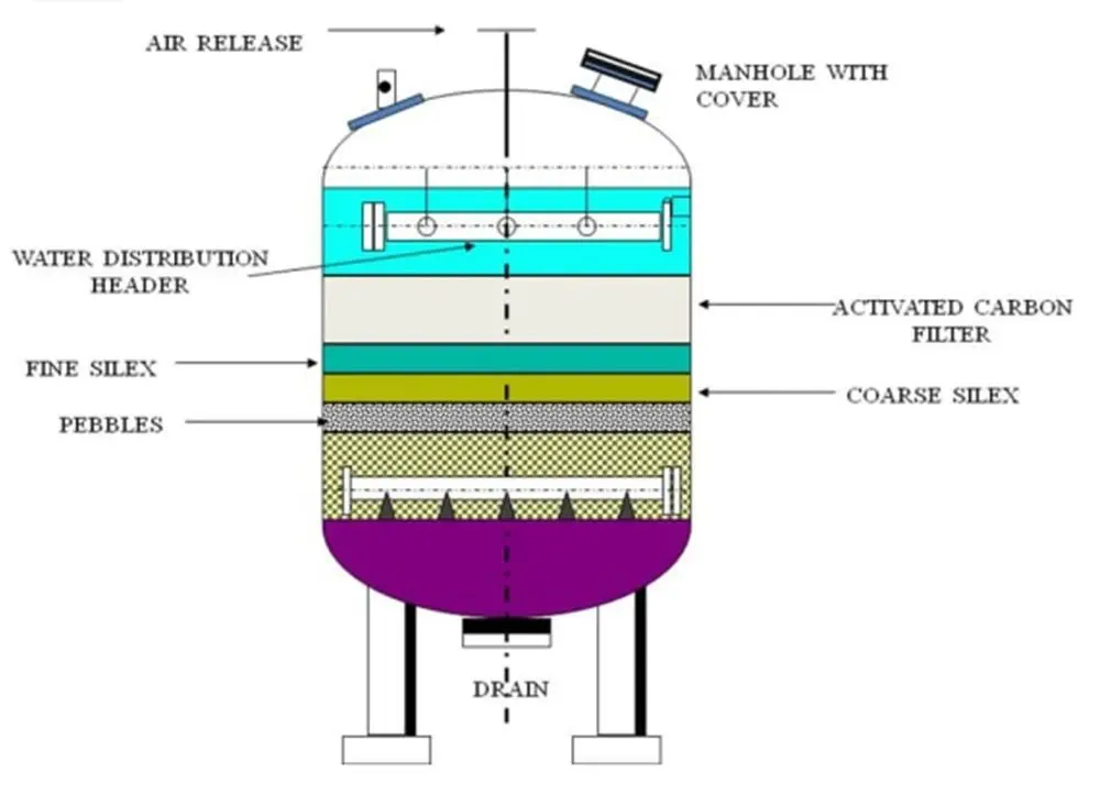 Project Introduction Image