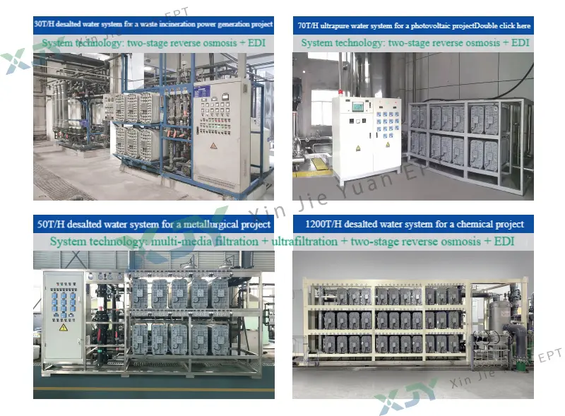 industrial EDI System For Water Purification Manufacturers, Factories