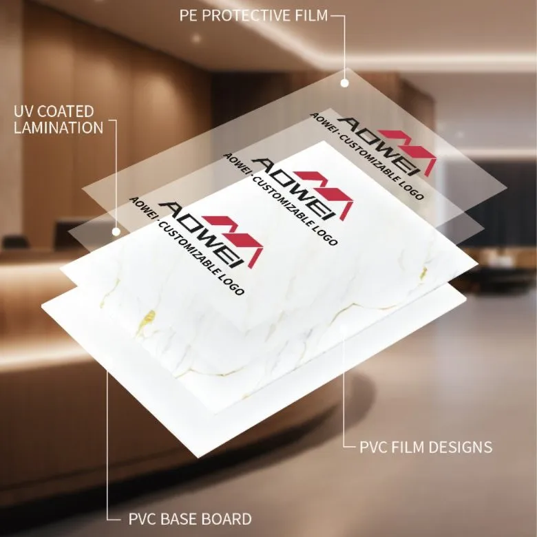 PVC Wall Panel Texture