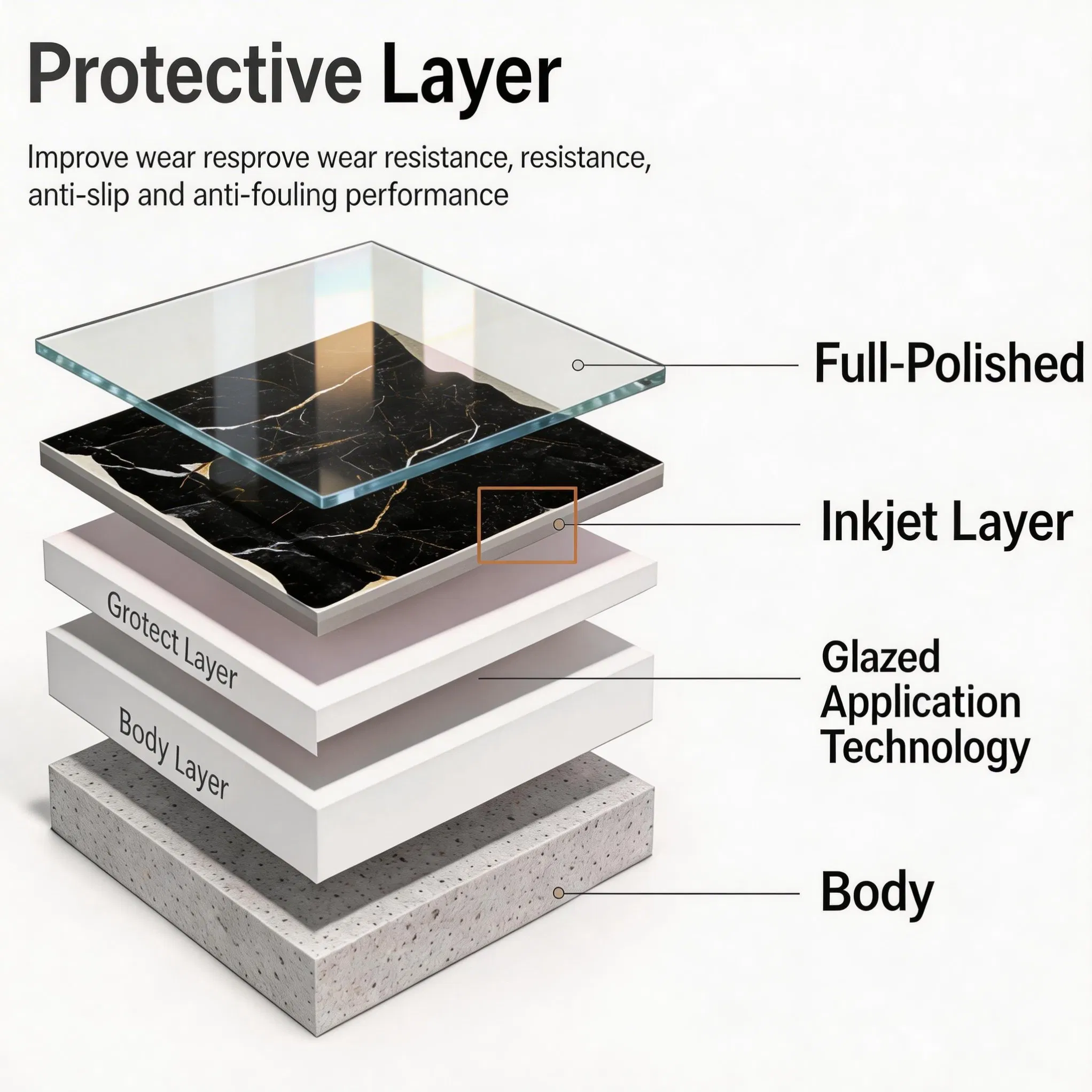 Marble Design Full Polished Glazed Porcelain Tiles 600*600 Flooring Wall Tile for Bedroom in Stock ODM Black Marble