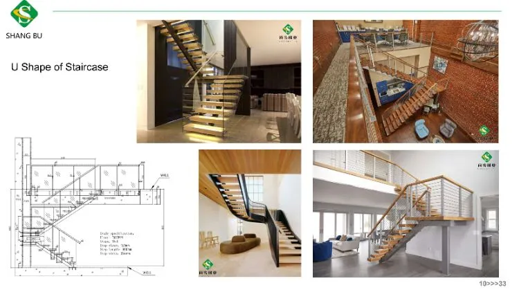 U-Shaped Stair Design
