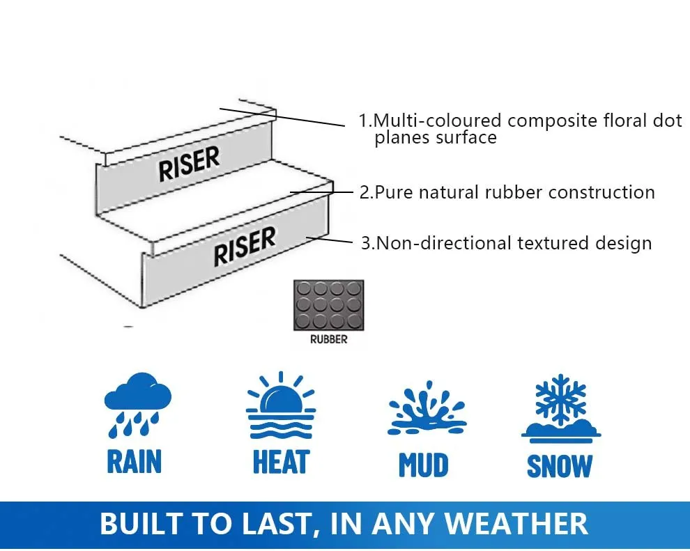 Technical Specifications