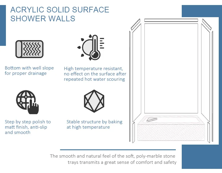 Solid Surface Slab 2