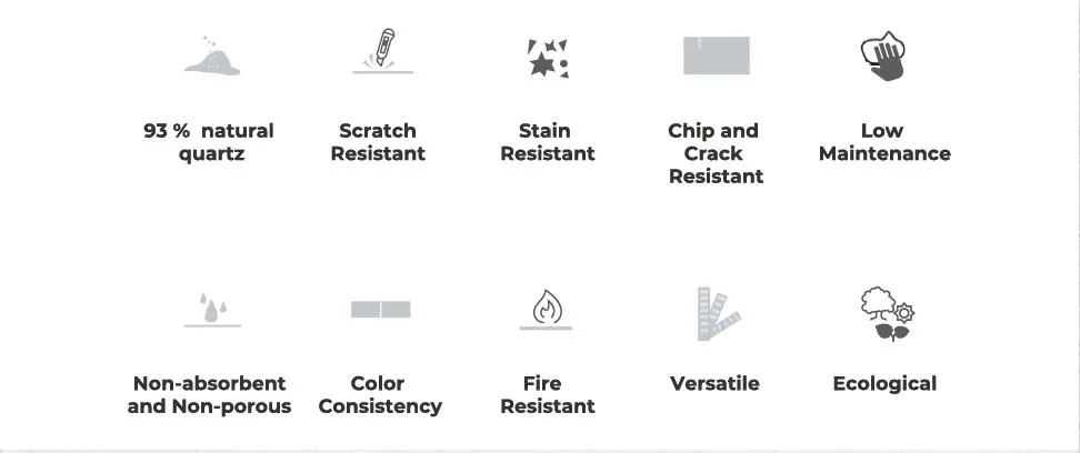 Quartz Countertop Backsplash