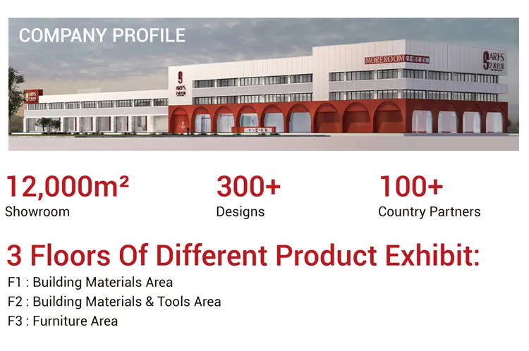 Production Facility 2