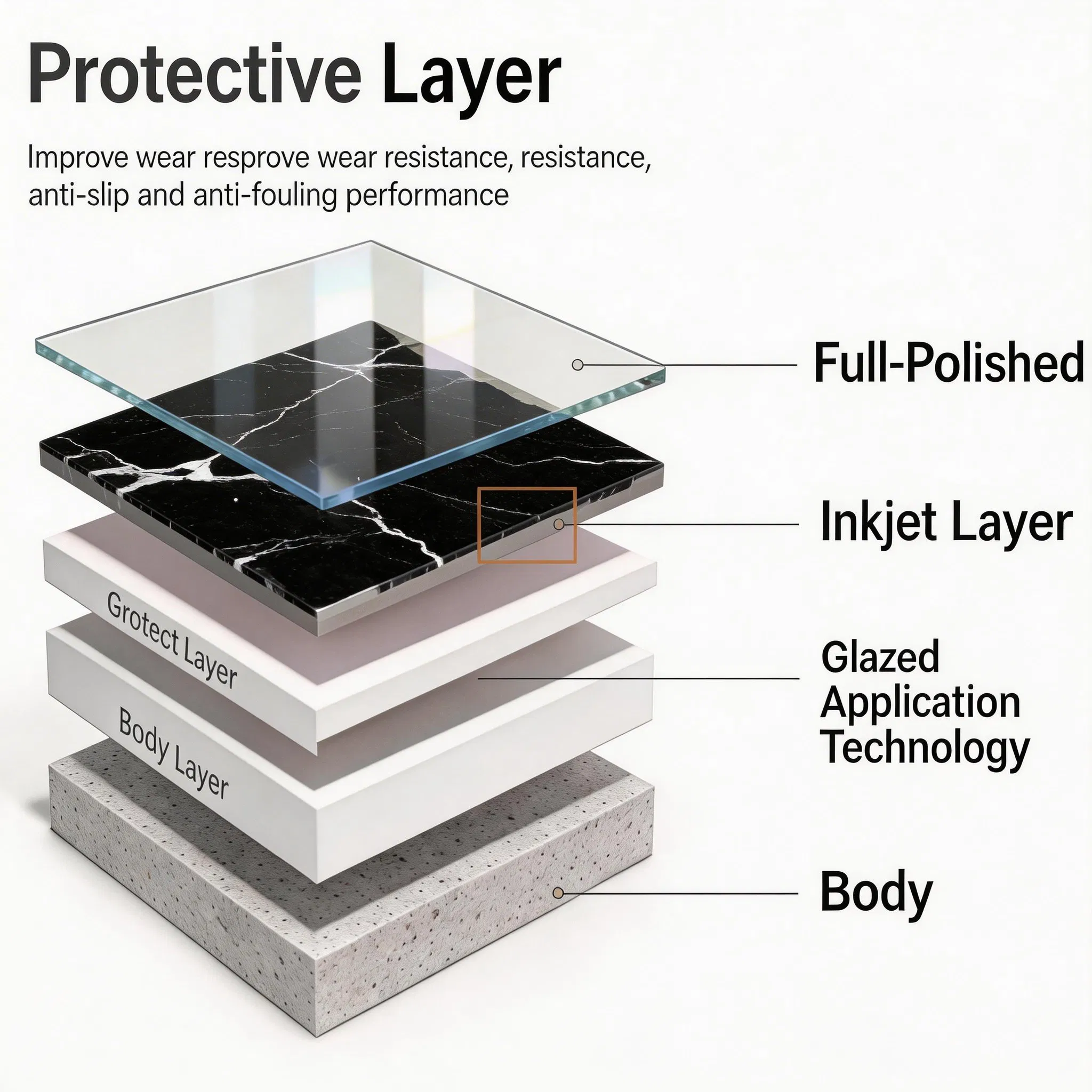 Black Marble Flow Design Full Polished Glazed Porcelain Wall Tile 600*600 Floor Tiles for Bedroom and Kitchen Hot-Selling OEM