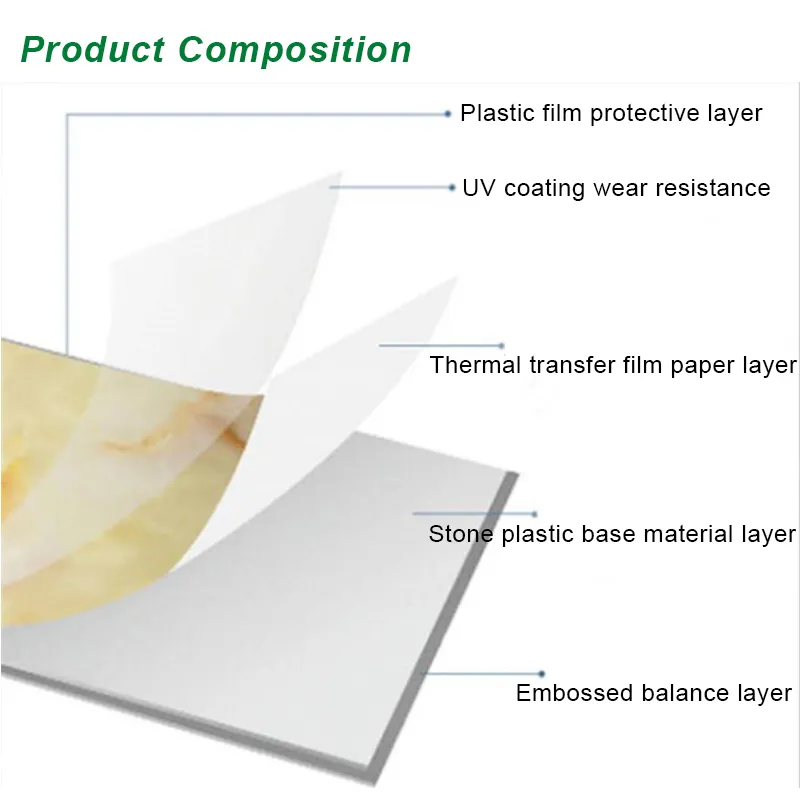 UV PVC Marble Sheet