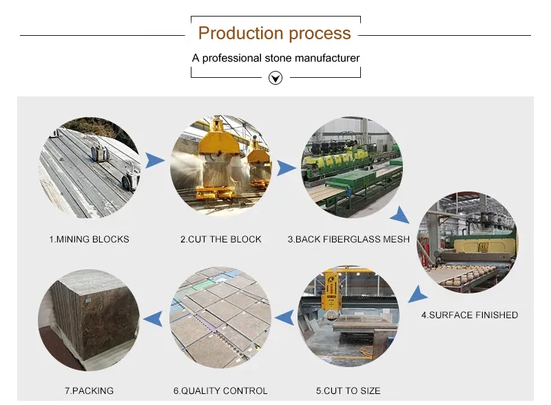 Panda White Marble Quality