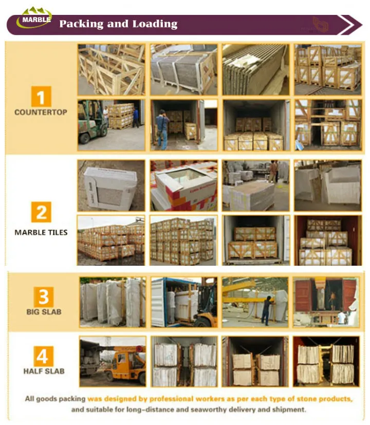 Marble Packing and Loading