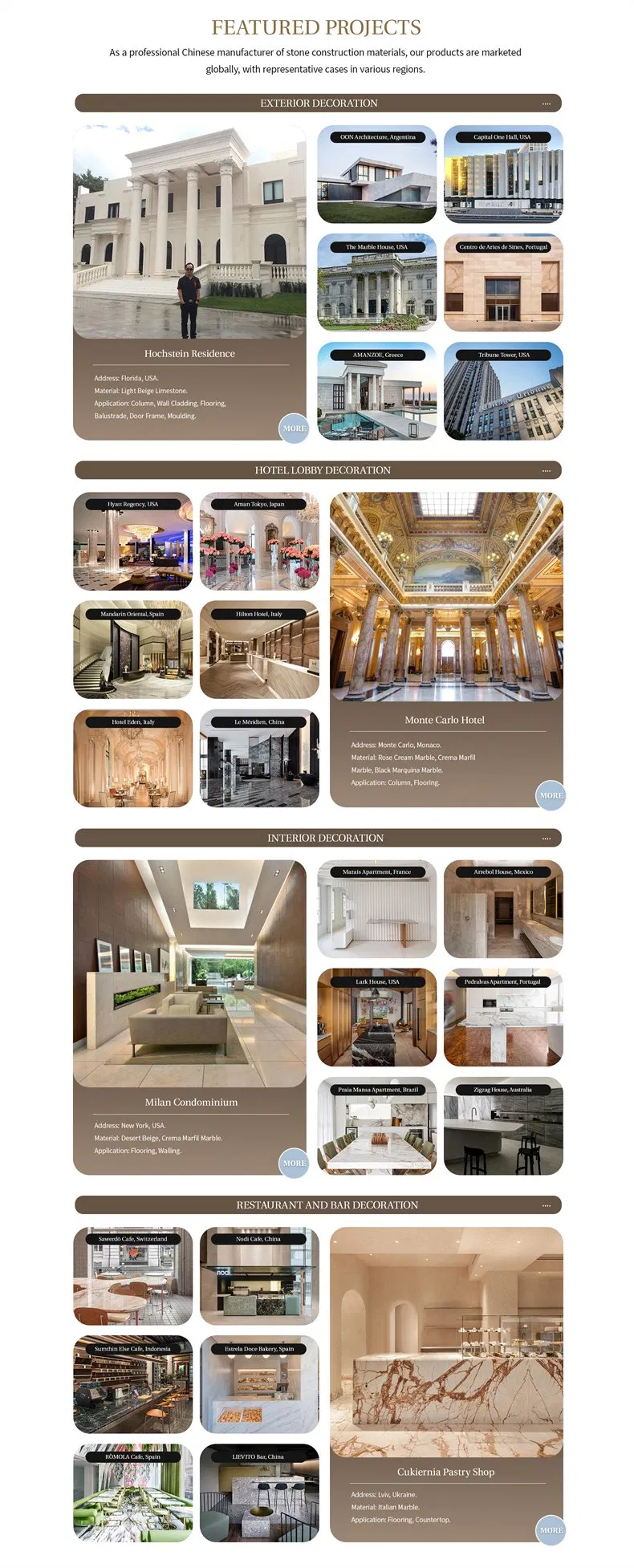 Company Profile Details 1