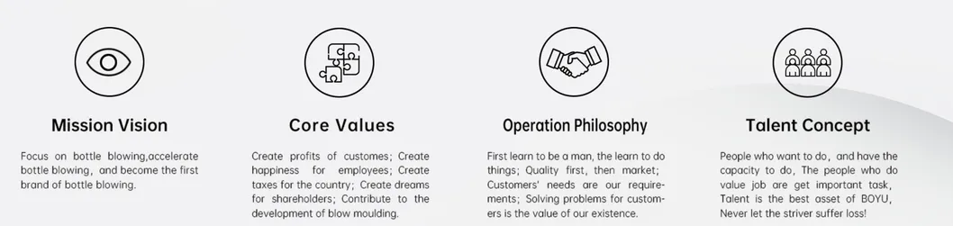 Blow Molding Machine Moulds