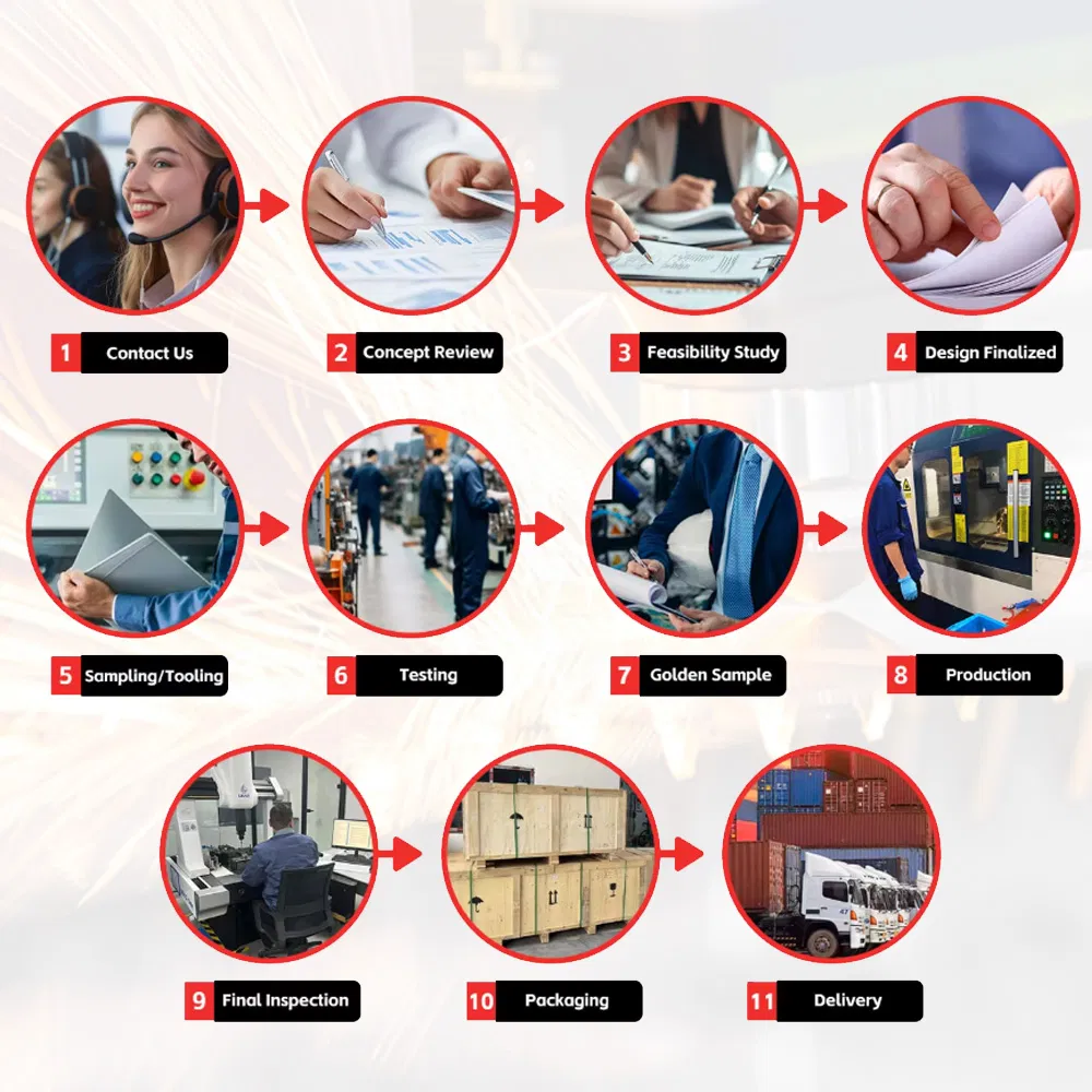 Service de fabrication de pièces en métal en feuille sur mesure, précision OEM, usinage CNC en aluminium, prototype, estampage, découpe au laser, pliage, formage, soudage, service de poinçonnage