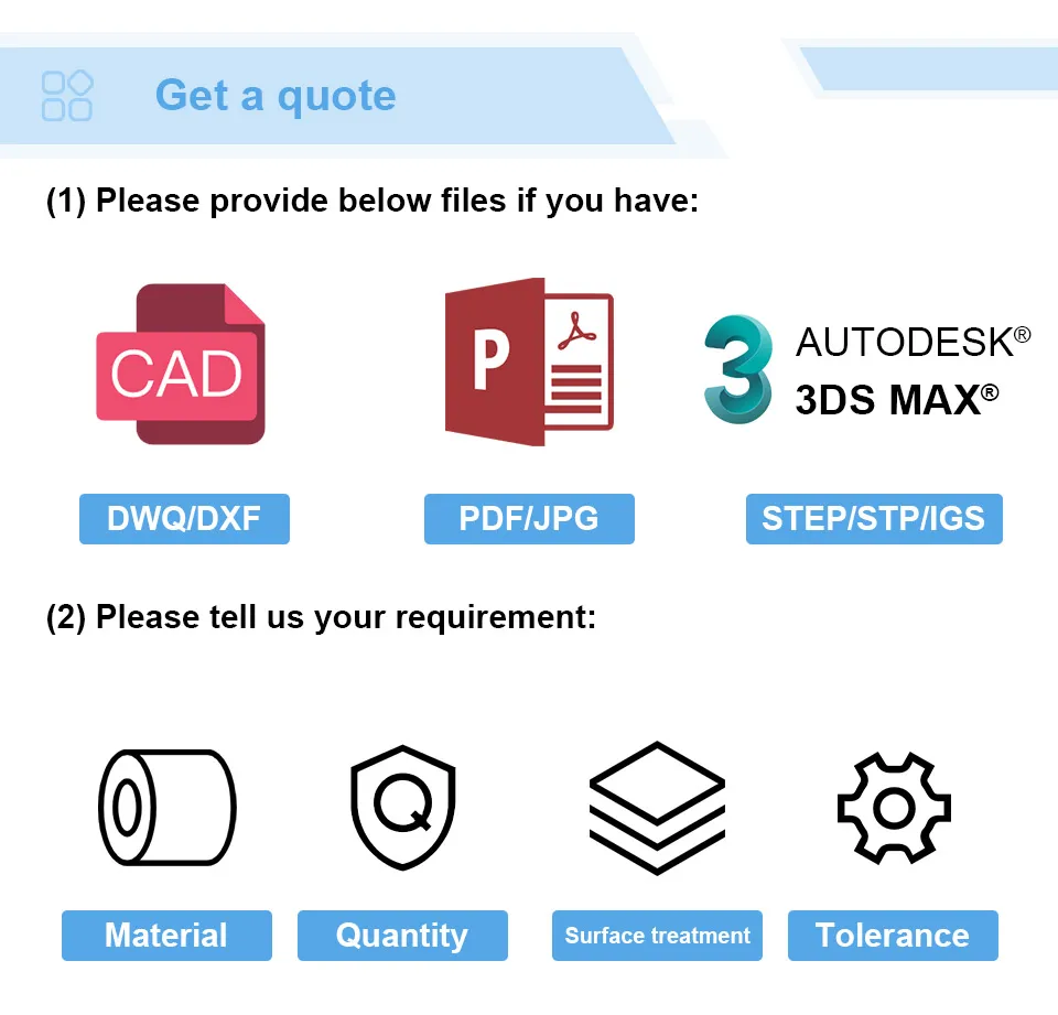 Fabrication Process 1