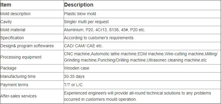 20L Stacking Barrel Mould Overview