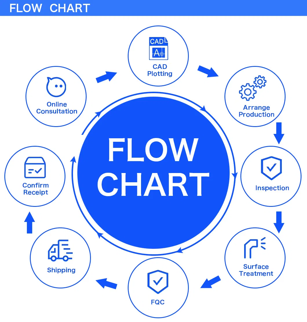 Custom CNC Steel Fixtures for Assembly Jigs and Industrial Automation Tools