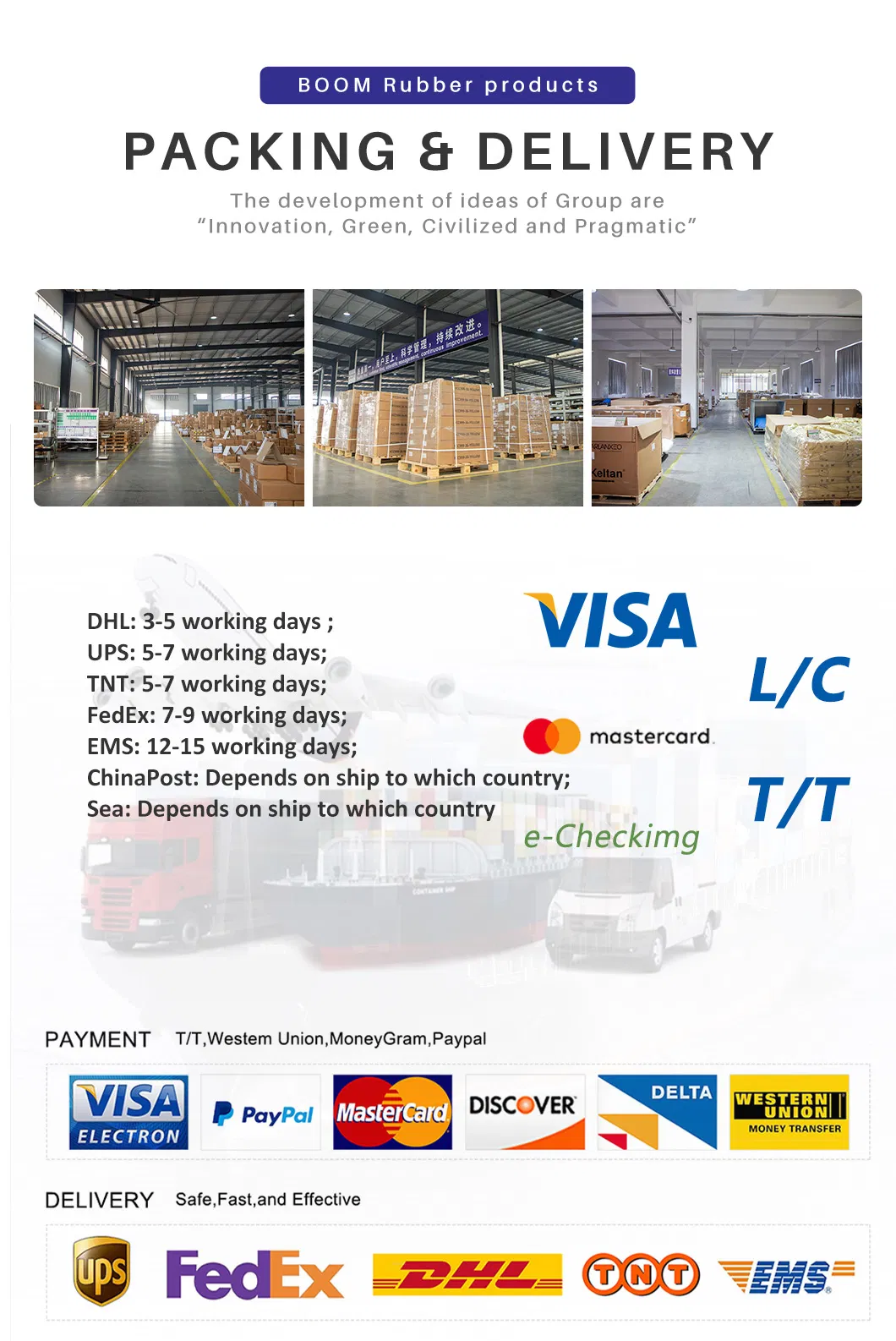 Manufacturing Process