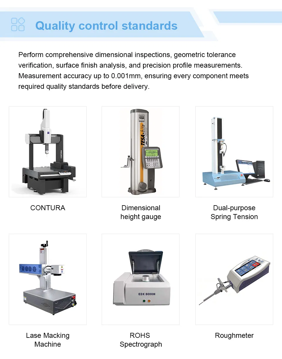 Fabrication Process 6