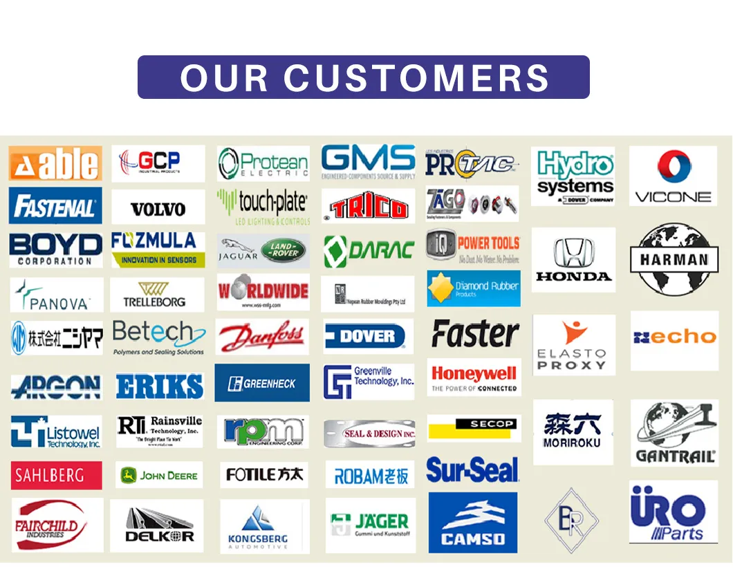 Certified Components