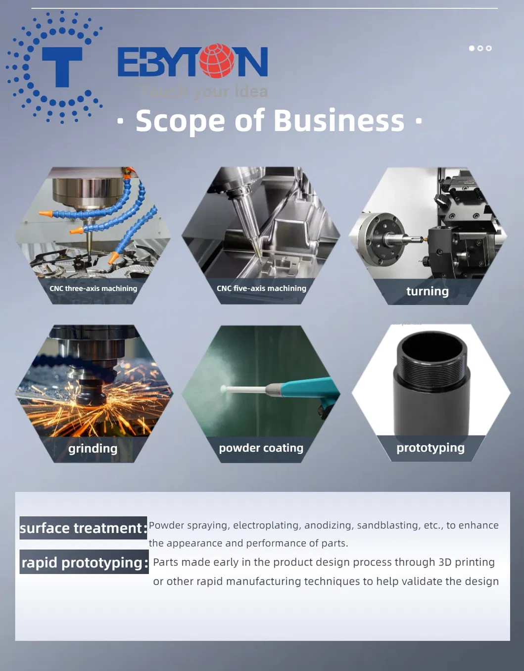 CNC Milling Aluminum Components