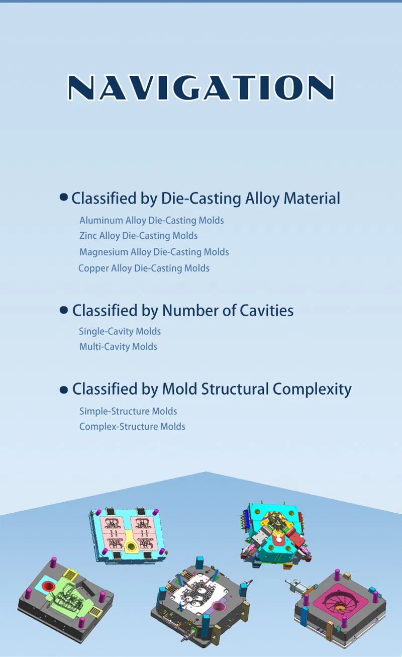 Technical Specifications