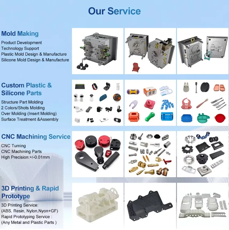 3D Printing Detail 3