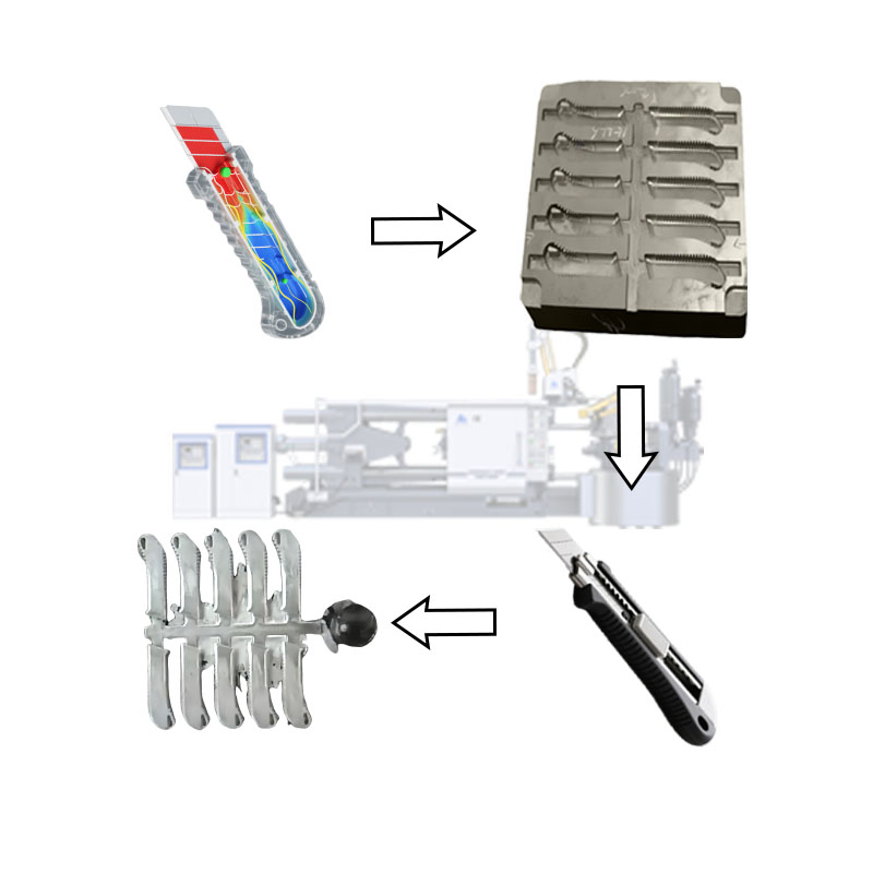 High-Quality High Precision Custom Design Aluminum Industrial Die Casting Molds for Magnesium Copper Zinc Alloy Utility Knife Shell High-Pressure Metal Mould