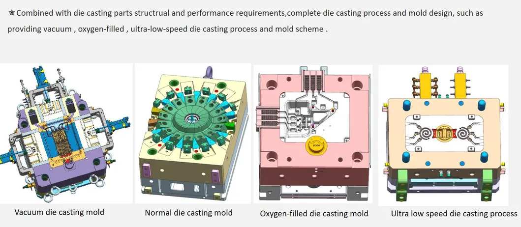 Automotive Electric Wheel Stator Mold