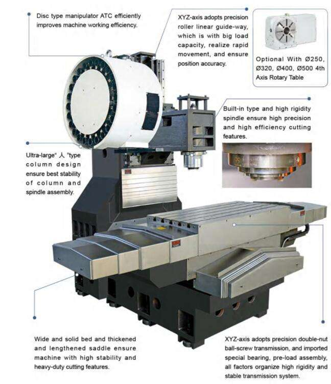 Efficient CNC Lathe Turning Service for High-Volume Production Needs