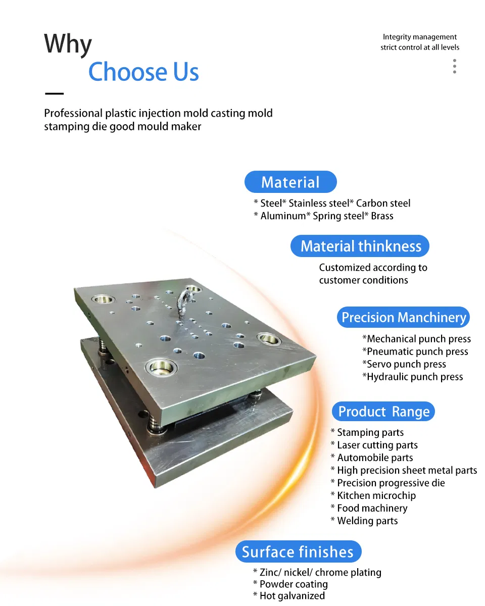 Production Equipment